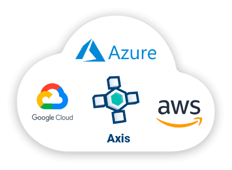 Axis Cloud