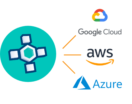 ReadyTech Axis logo showing aws, azure, and gcp